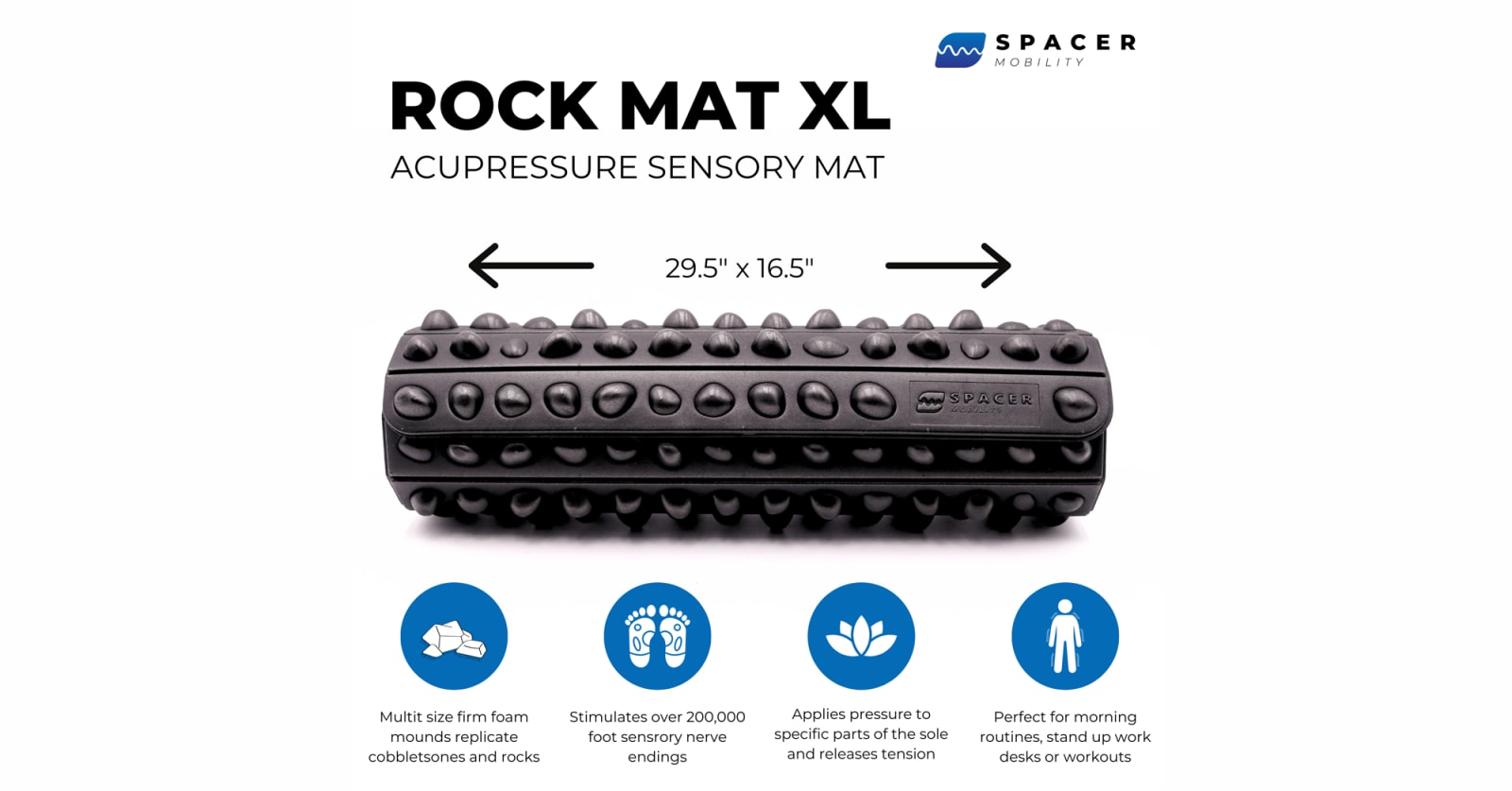 FROG FITNESS デッドリフトマット Titan Fitness Exercise Mats - Walmart.com